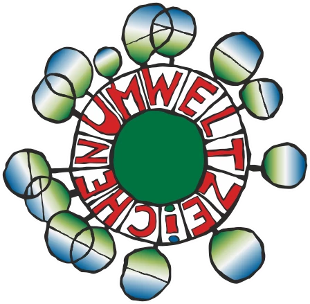 Osztrák ökocimke